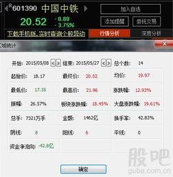 中铁最新爆料,揭秘高铁建设背后的故事与挑战”